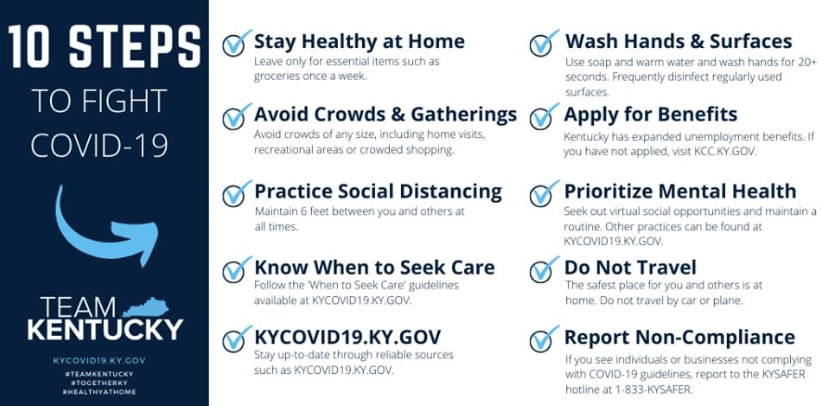 10 steps to fight covid