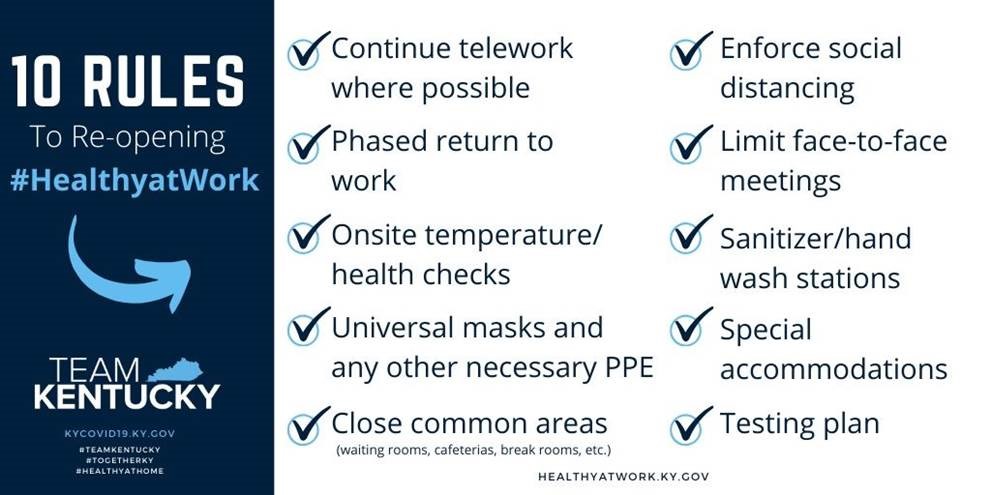 10 rules for reopenning